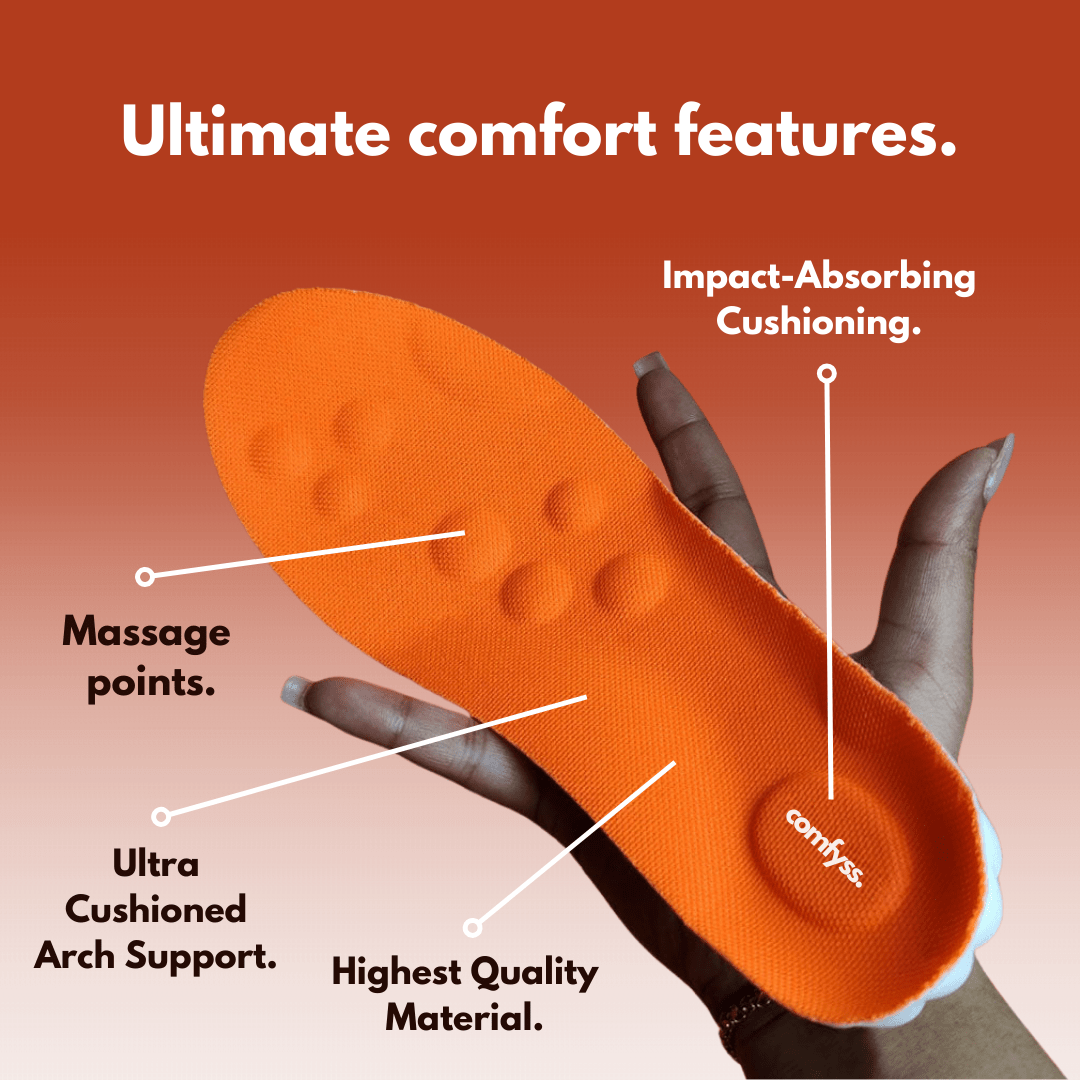 All - Day Supportive Work Insoles - Comfyss